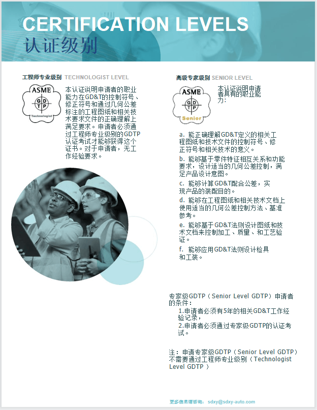 華汽睿達GDTP認證級別