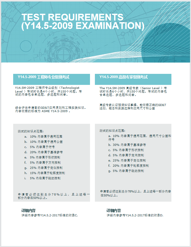 ASME GDTP考試介紹